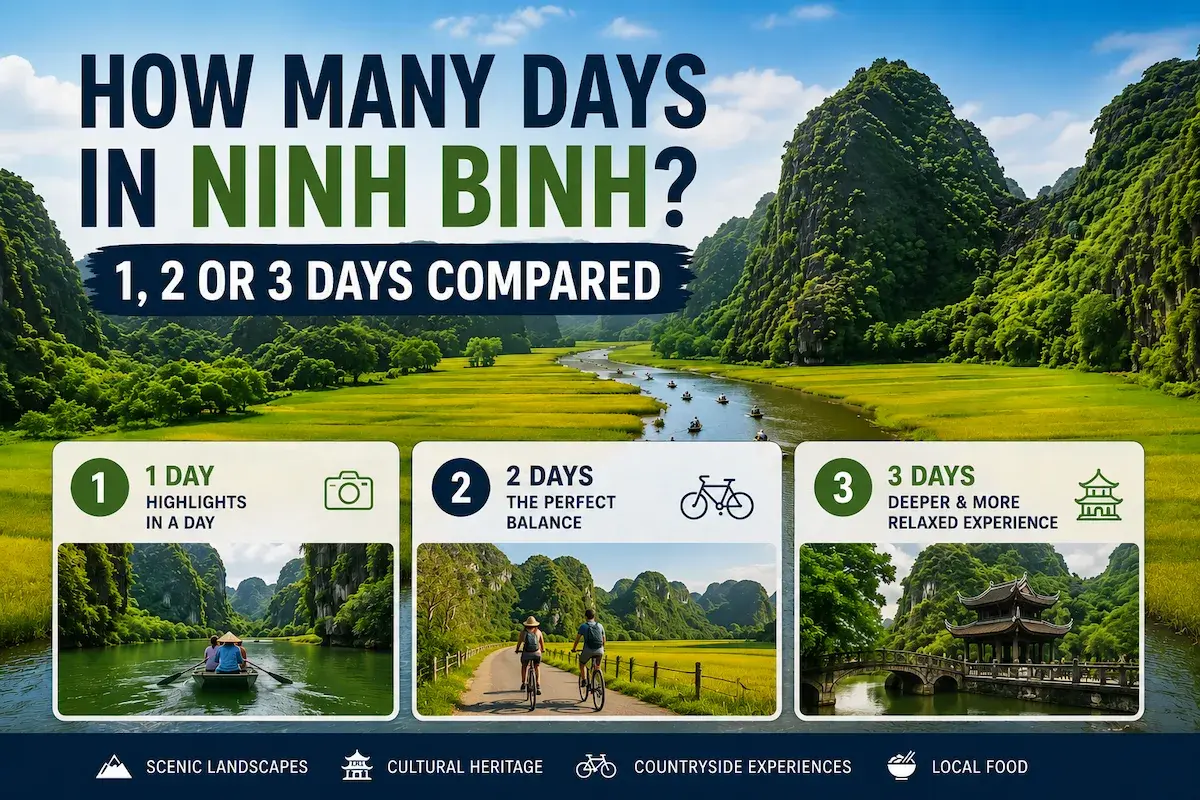 How Many Days in Ninh Binh? 1, 2 or 3 Days Compared