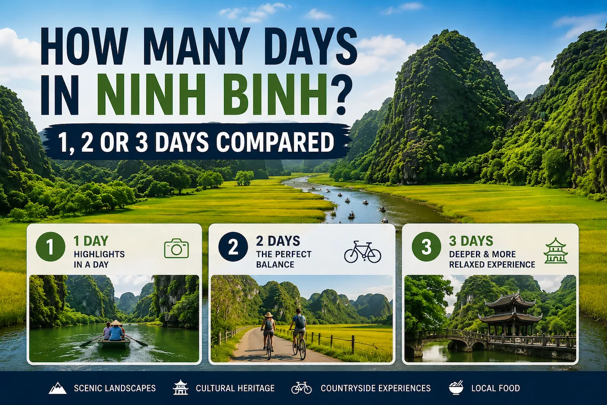 How many days in Ninh Binh? Comparing 1, 2 and 3-day travel options